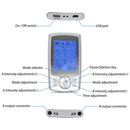 TENS / EMS Machine Premium 36 Modes